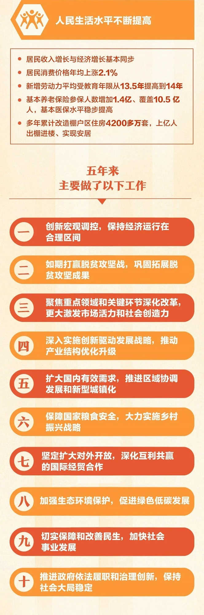 说明: http://www.qizhiwang.org.cn/NMediaFile/2023/0306/MAIN202303060846000120999129729.jpg